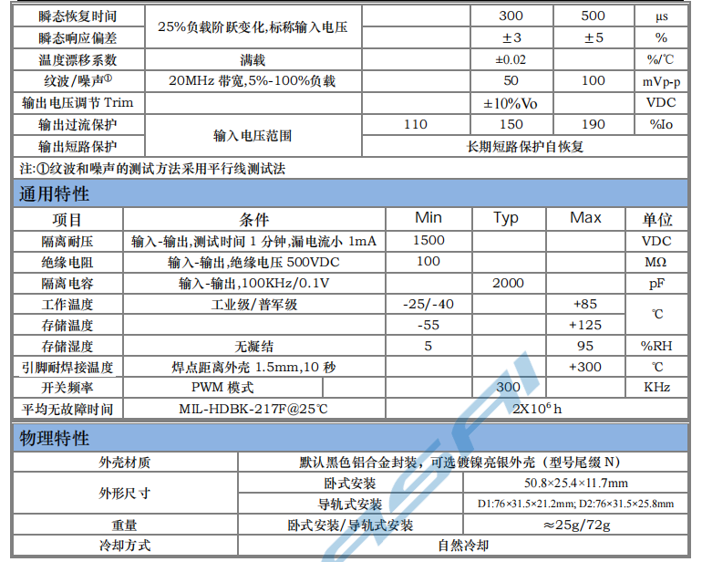 HSAX30W 寬電壓隔離穩(wěn)壓2.png