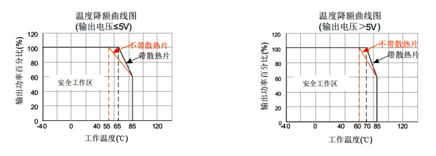 HSAX50W寬電壓隔離穩(wěn)壓-3.jpg